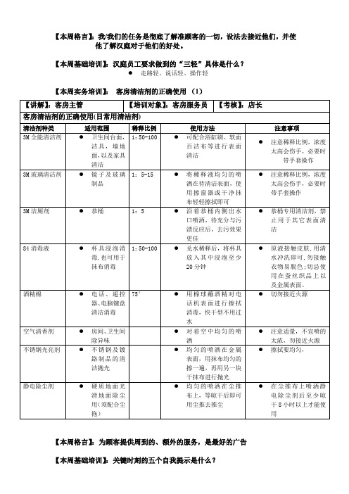 汉庭酒店-客房清洁剂相关制度