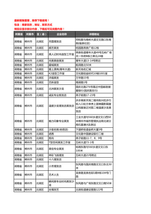 新版湖南省郴州市北湖区美容美发企业公司商家户名录单联系方式地址大全474家