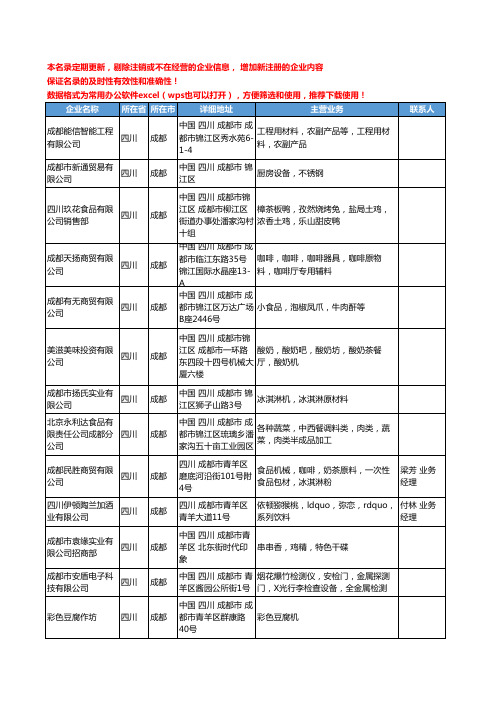 2020新版四川省食品饮料加工工商企业公司名录名单黄页联系方式大全136家