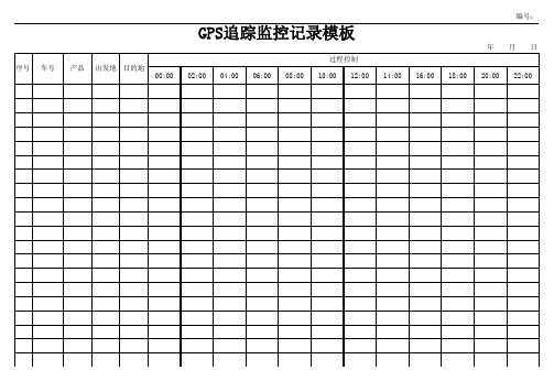 GPS追踪监控记录模板