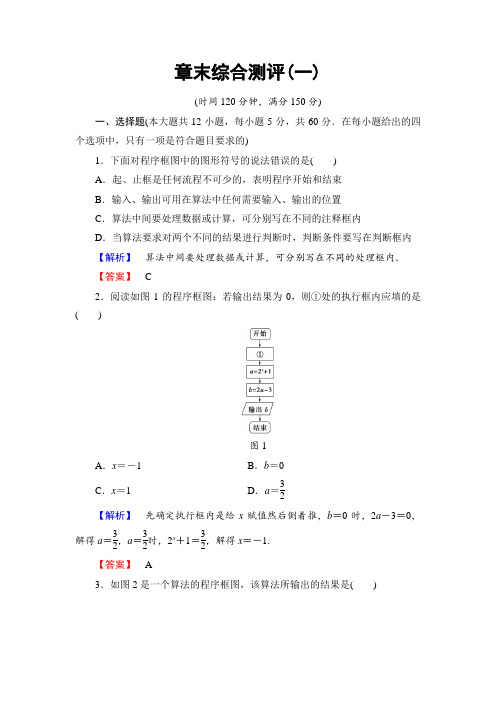 2017-2018学年高中数学人教B版 必修3章末综合测评1 含