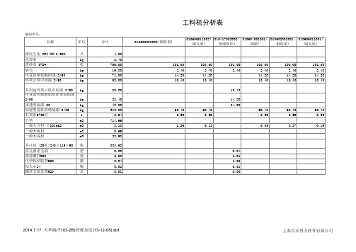 工料机分析表