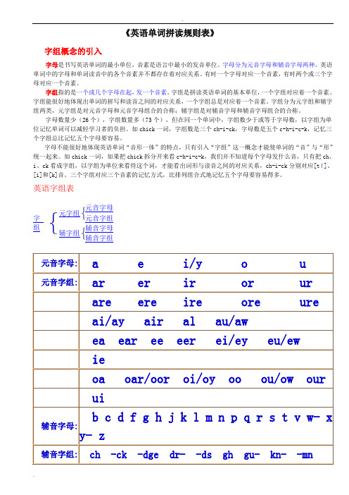 最新英语单词拼读规则表(打印版)