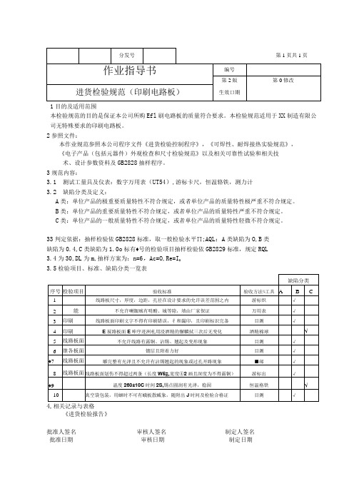 印刷电路板-来料检验规范