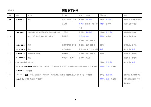 国防教育表 文档