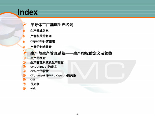 晶圆生产常用名词介绍