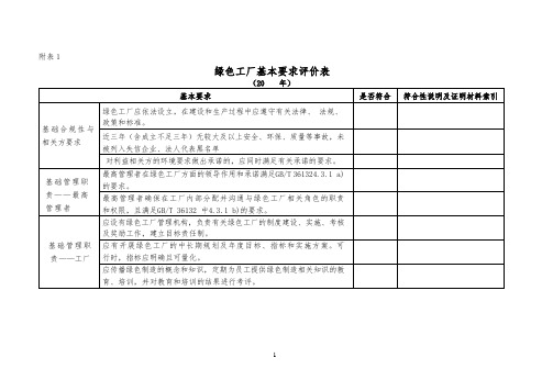 绿色工厂基本要求评价表【模板】