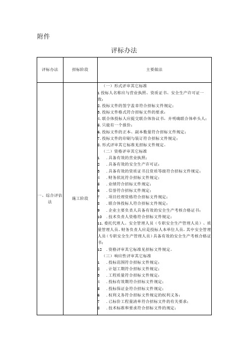 海南省水务工程建设项目招标投标评标办法