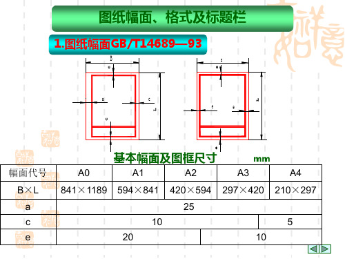 cad图纸幅面 格式及标题栏