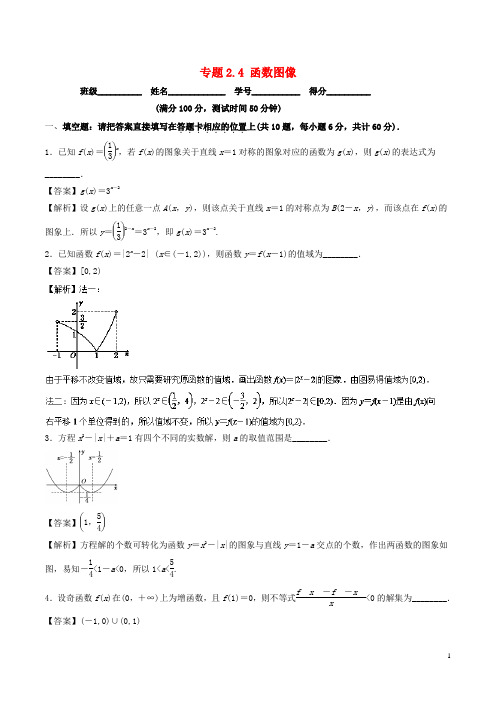 (江苏专版)2019年高考数学一轮复习 专题2.4 函数图像(测)