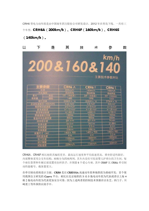 关于地铁与CHR6的比较