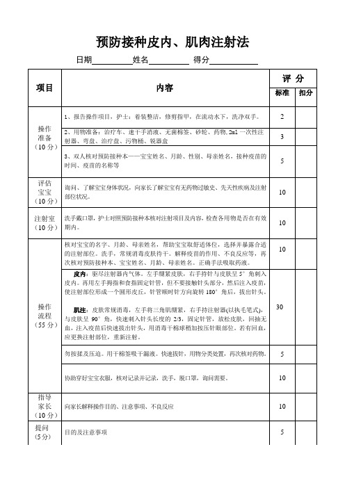 预防接种皮内、肌肉注射技术