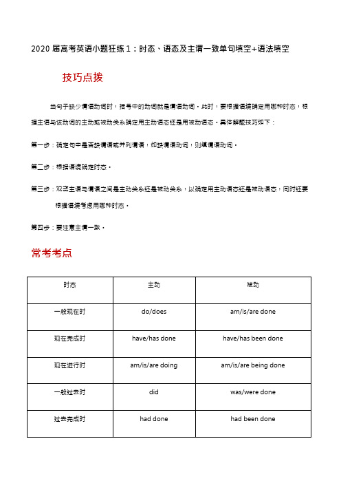 2020届高考英语小题狂练1：时态、语态及主谓一致单句填空+语法填空