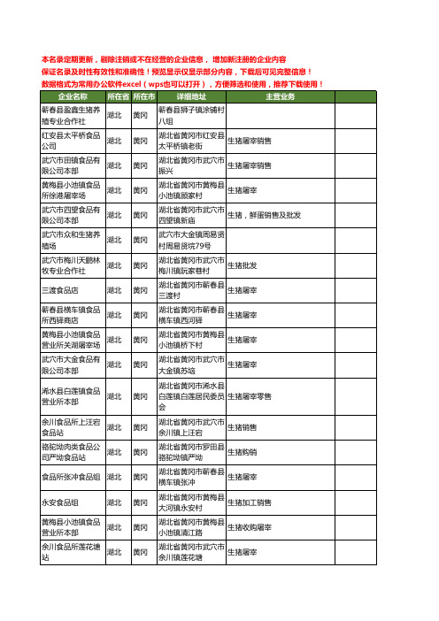 新版湖北省黄冈生猪工商企业公司商家名录名单联系方式大全78家