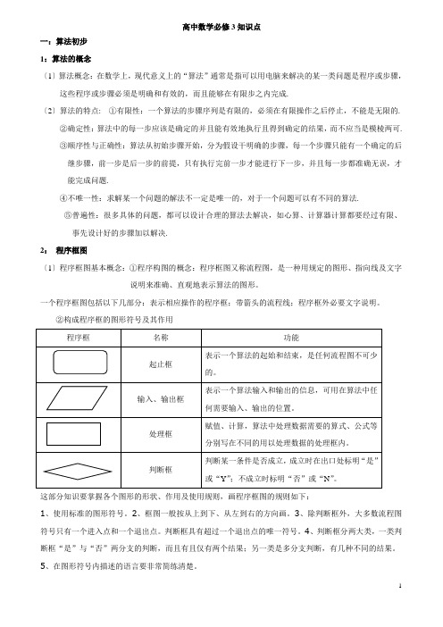 高中数学必修3知识点总结