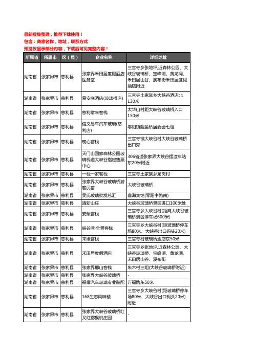 新版湖南省张家界市慈利县玻璃店企业公司商家户名录单联系方式地址大全31家