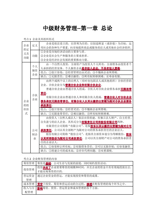 中级财务管理 第一章 总论