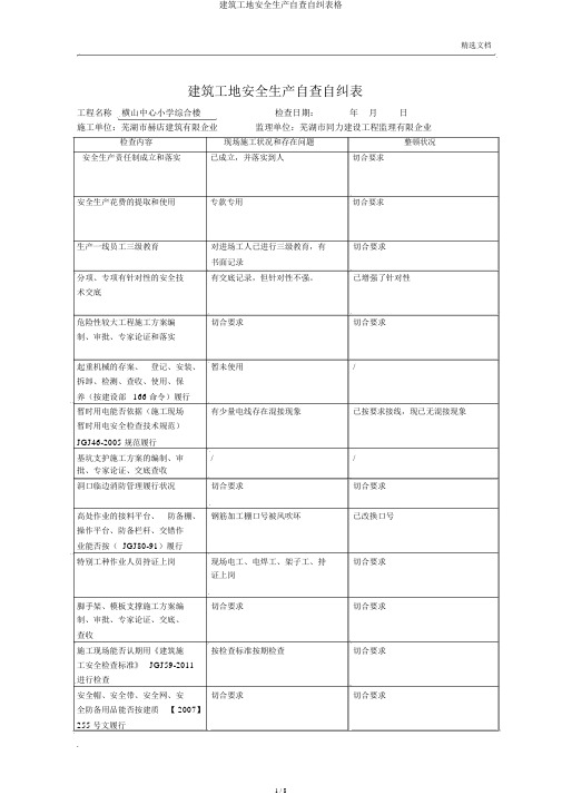 建筑工地安全生产自查自纠表格