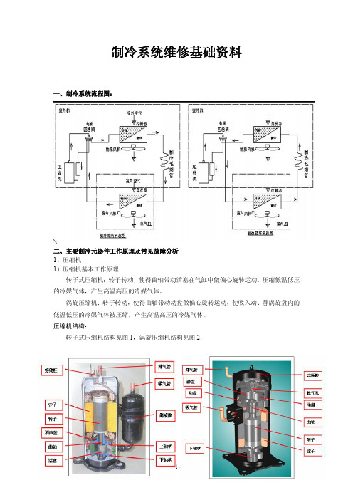 制冷系统维修基础资料