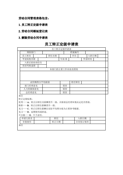 劳动合同管理表格