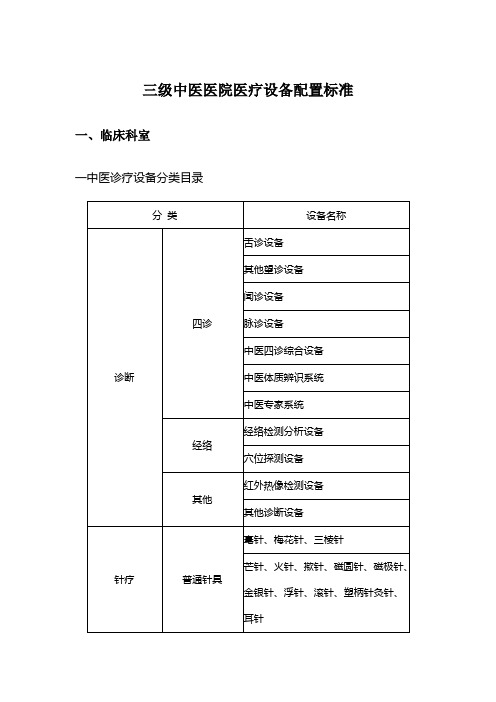 三甲科室配置标准