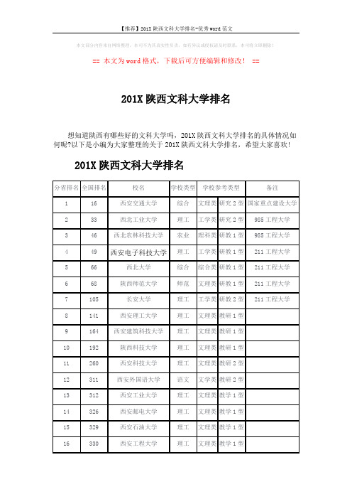 【推荐】201X陕西文科大学排名-优秀word范文 (5页)