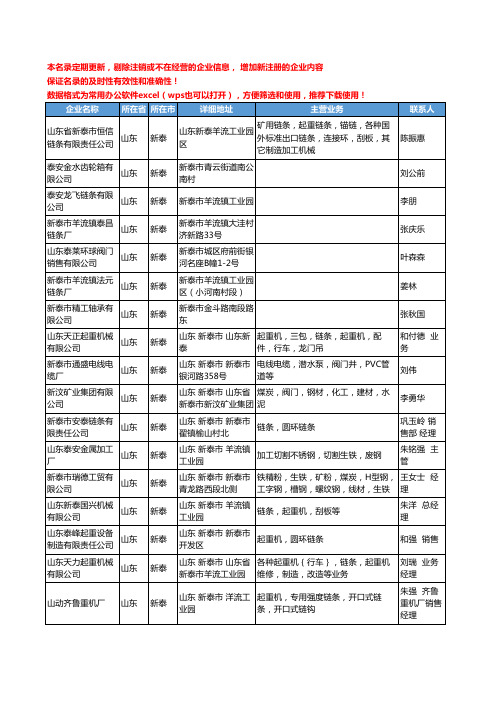 2020新版山东省新泰通用五金配件工商企业公司名录名单黄页联系方式大全75家