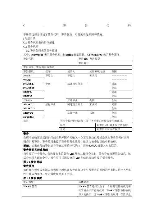 FANUC报警信息代码