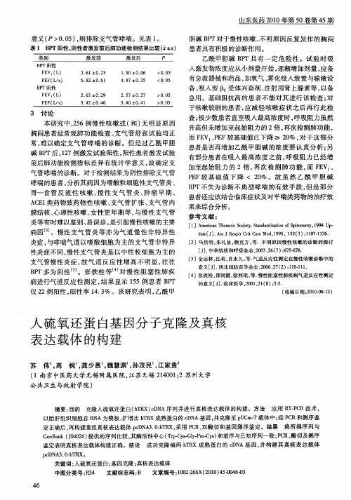 人硫氧还蛋白基因分子克隆及真核表达载体的构建