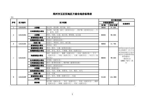 郑州市征地区片综合地价标准表