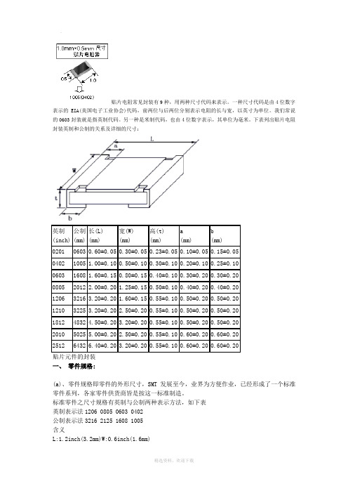 贴片电阻规格、封装、尺寸