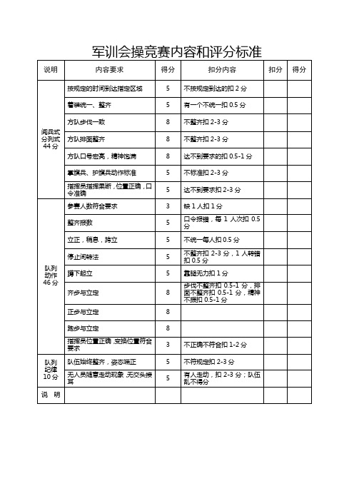 军训会操竞赛内容和评分标准