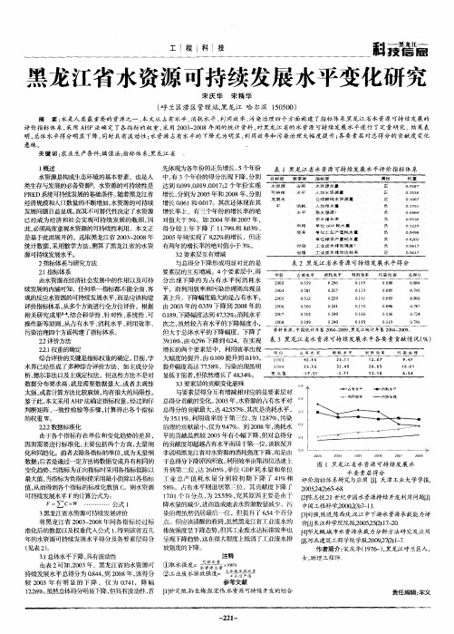 黑龙江省水资源可持续发展水平变化研究