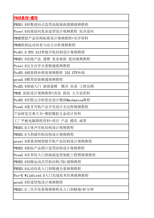 UG PROE MC PM HM模具 编程 产品设计 机械设计视频教程