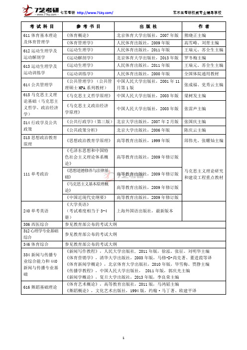 北京体育大学硕士研究生招生参考书目