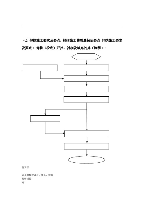 七仰拱施工要求及要点