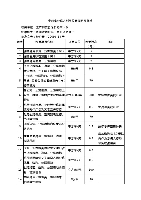 贵州省公路占(利)用收费项目及标准