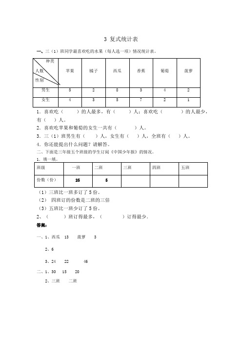 人教版数学3年级下册(复式统计表)练习及答案