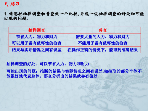 2.1(随机抽样)练习习题解答详解