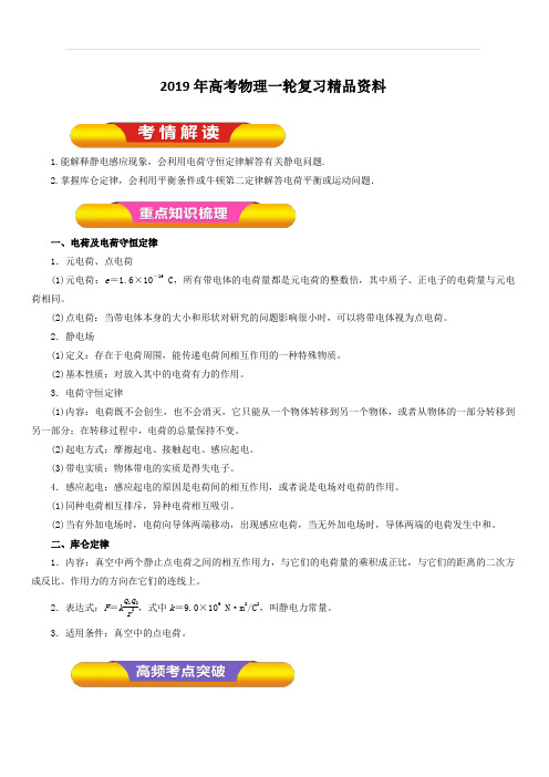 2019年高考物理一轮复习精品资料专题6.1 电荷守恒定律 库仑定律(教学案) 含解析