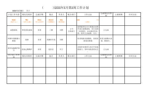 工作计划表(5W1H)