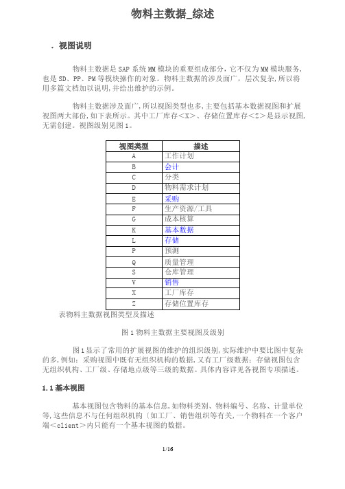 SAP物料主数据全面解释