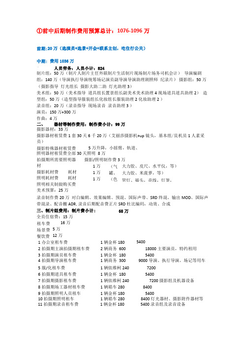 电影策划及预算方案