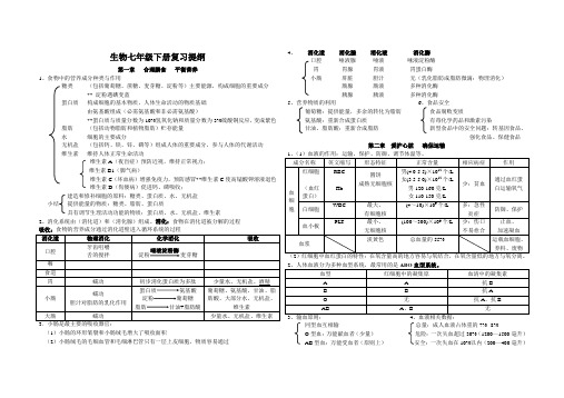 七下生物1--3章复习提纲