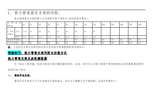 热力管道支架间距与安装方式