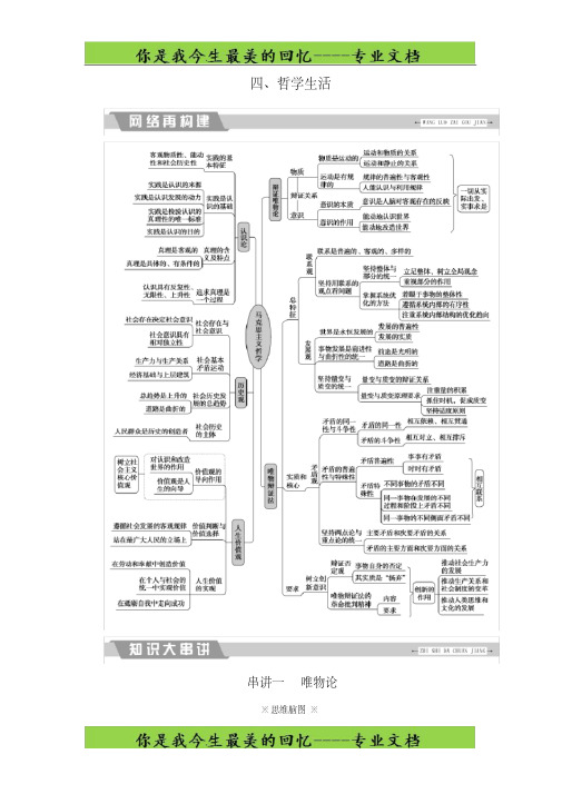 大二轮高考总复习政治文档：四、哲学生活