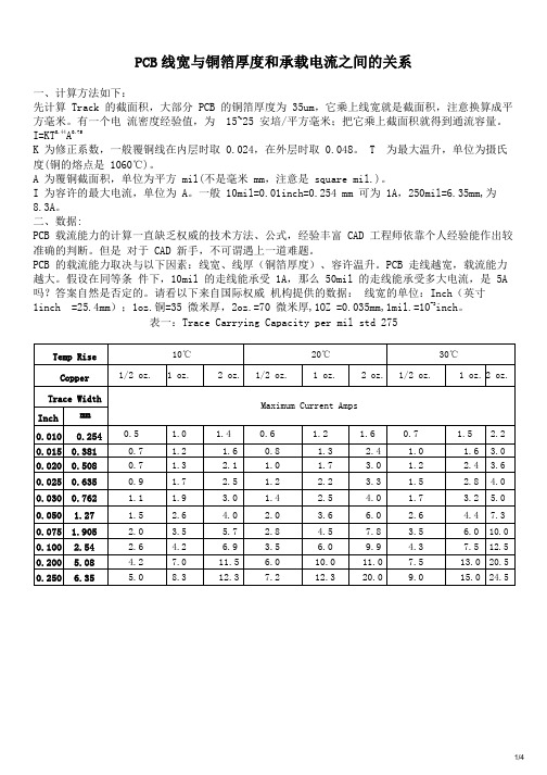 PCB线宽与铜箔厚度和承载电流之间的关系