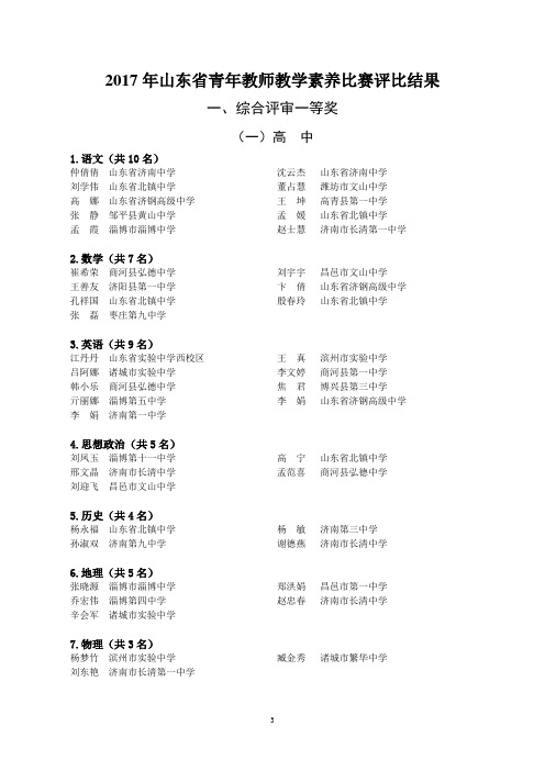 2017年山东青年教师教学素养比赛评比结果