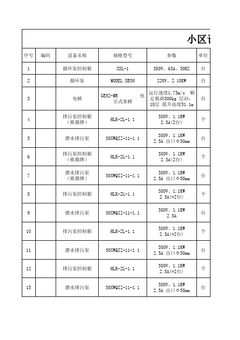 物业小区设备台账