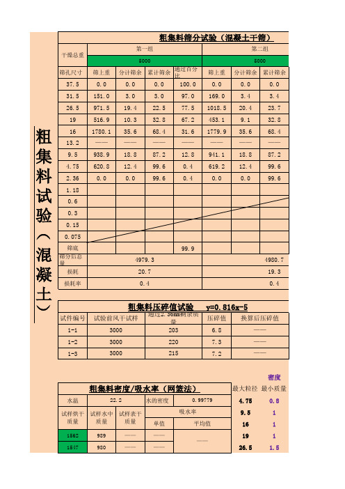 粗集料筛分试验自动计算表